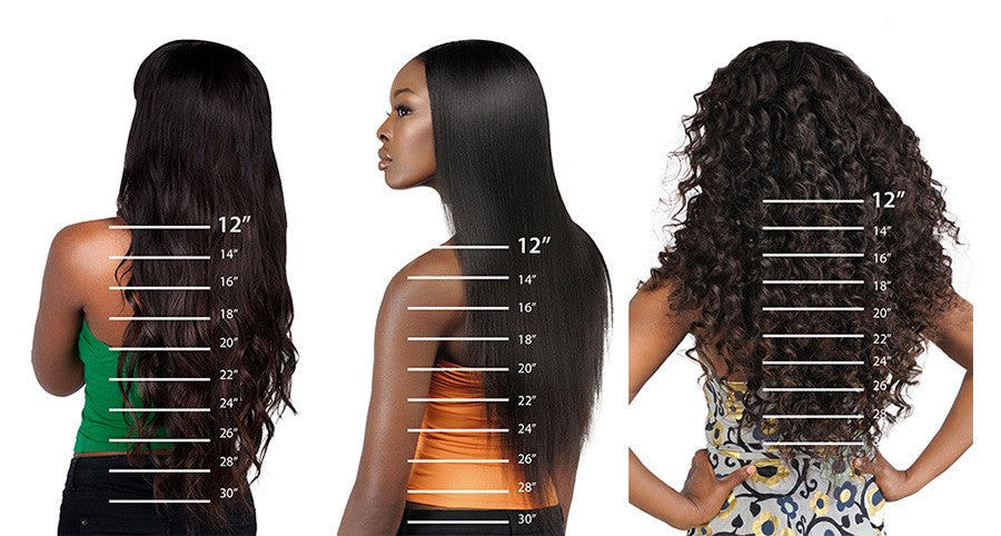 Coiffures groupées : découvrez de combien de bundles vous avez besoin pour n'importe quelle coiffure